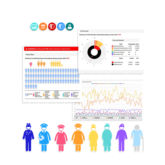 Nursing home data dashboard
